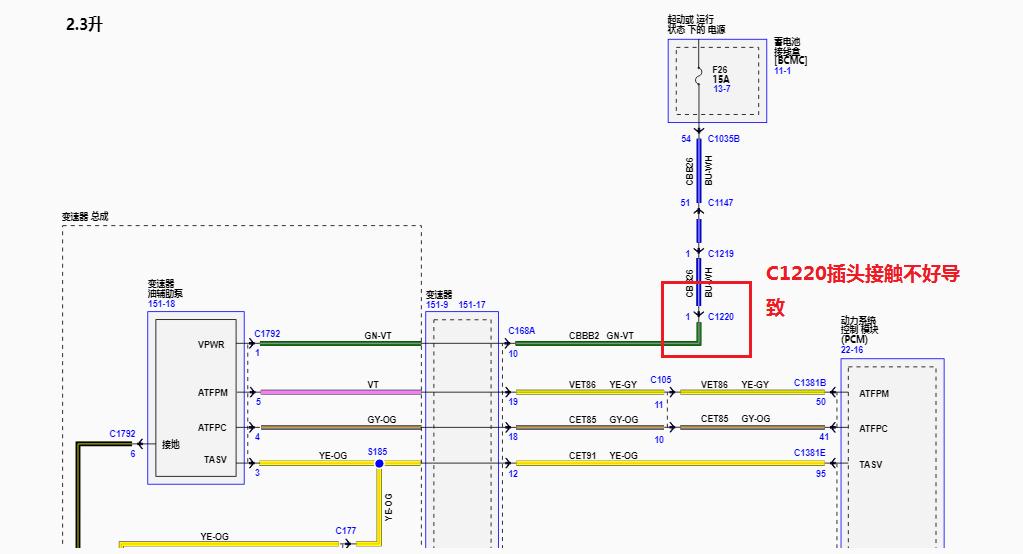 维修案例:新探险者仪表亮扳手灯(图7) 新车扳手指示灯一直亮_福特新探险者2.3T仪表亮扳手灯维修_P0C20辅助变速箱机液泵控制模块回馈讯号范围性能故障排除