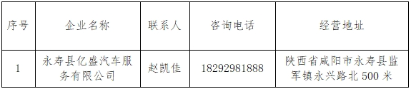 永寿县2025年加力扩围实施消费品以旧换新补贴政策公告