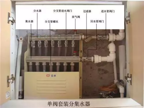 地暖回水管不热的破解之道:深度剖析原因,对症下药!(图6) 地暖过滤网清洗视频_地暖回水管不热怎么办_地暖回水管不热原因及解决方法