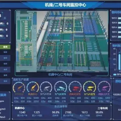 1800 亿!工控巨头汇川,拿下全球第三,中国第一!(图13) 汇川技术_汇川技术2025_中国机器人产业