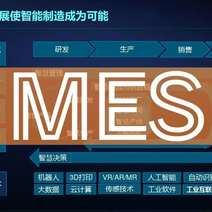 1800 亿!工控巨头汇川,拿下全球第三,中国第一!(图3) 中国机器人产业_汇川技术2025_汇川技术