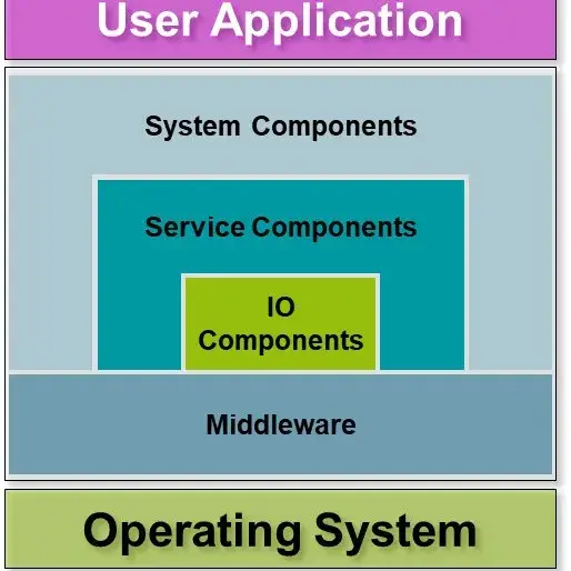 1800 亿!工控巨头汇川,拿下全球第三,中国第一!(图6) 汇川技术2025_中国机器人产业_汇川技术