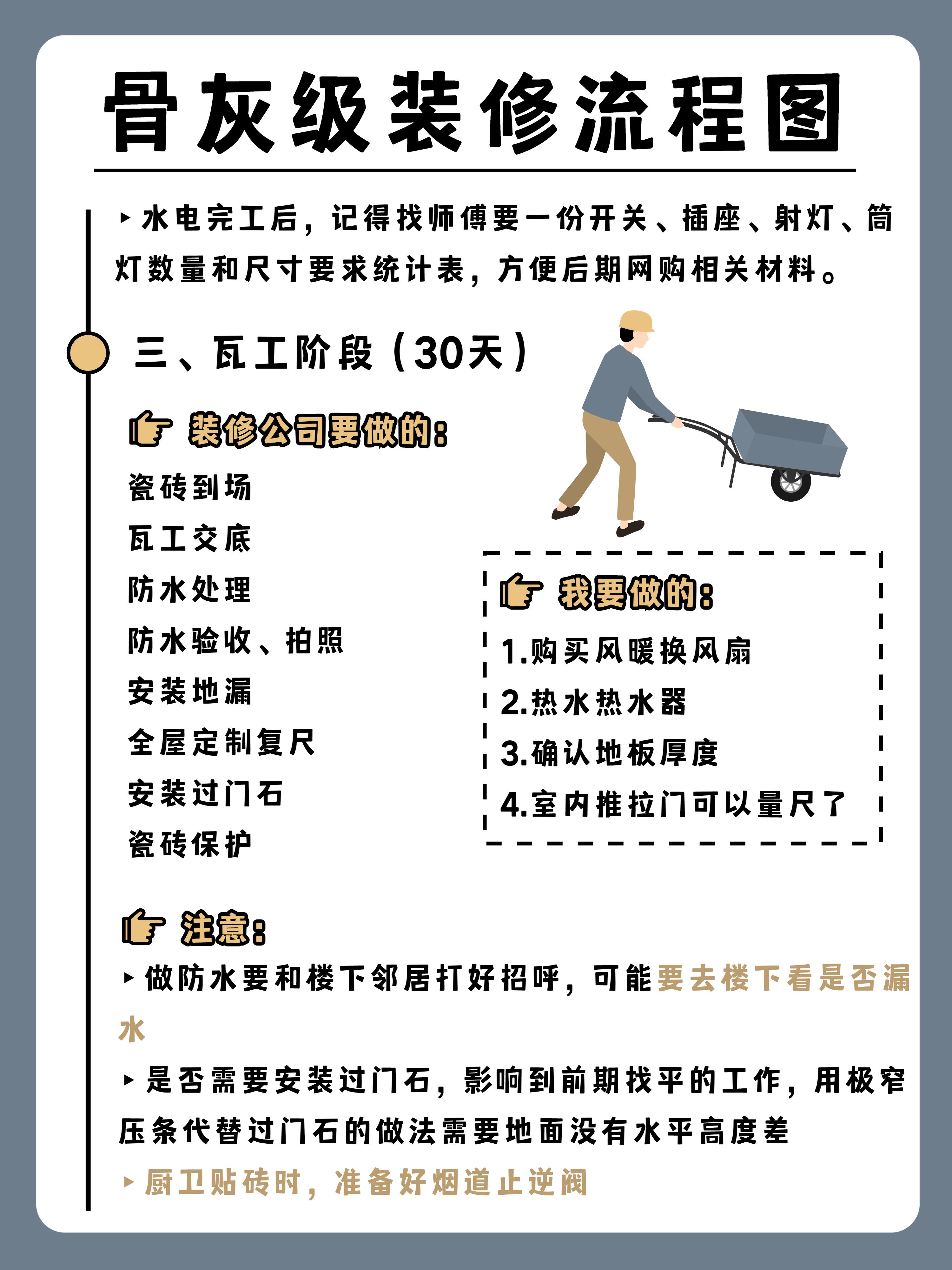 超详细房子装修流程(一图流+避坑指南)(图4) 家装环保宣传_装修步骤详解_装修流程顺序
