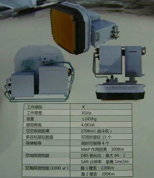 观察|巴空军引进歼10C,中国高端军机出口的一次重大突破(图3) 歼-10CE战斗机 巴基斯坦出口 高端战斗机出口_歼10c发动机
