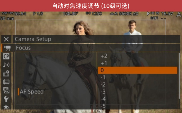 支持全像素双核自动对焦技术 (Dual Pixel CMOS AF)(图3) 自动对焦