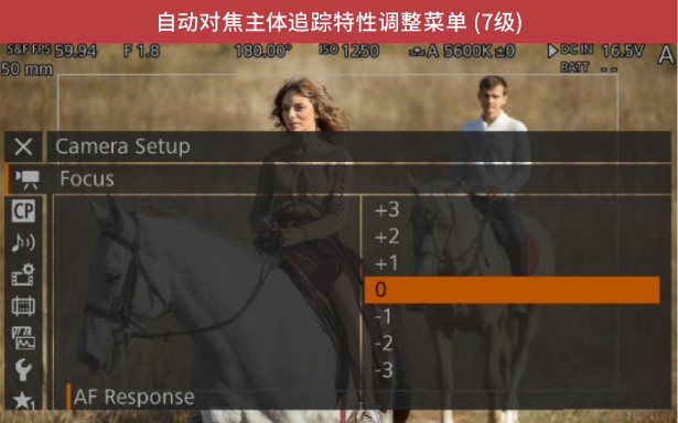 支持全像素双核自动对焦技术 (Dual Pixel CMOS AF)(图4) 自动对焦