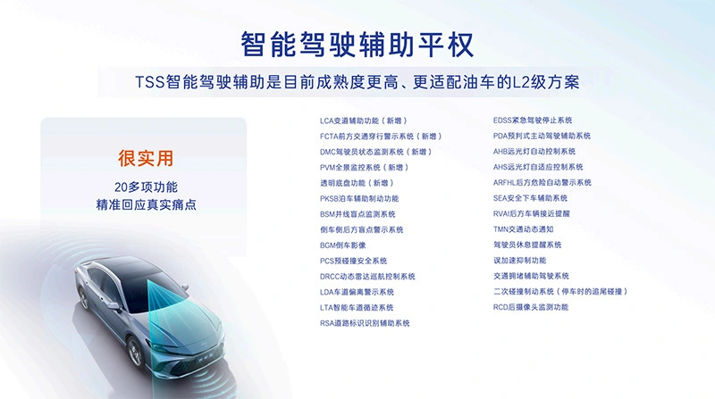 2026款丰田全球车焕新上市,凯美瑞售15.88万元起,锋兰达10.28万元起(图2) 图片