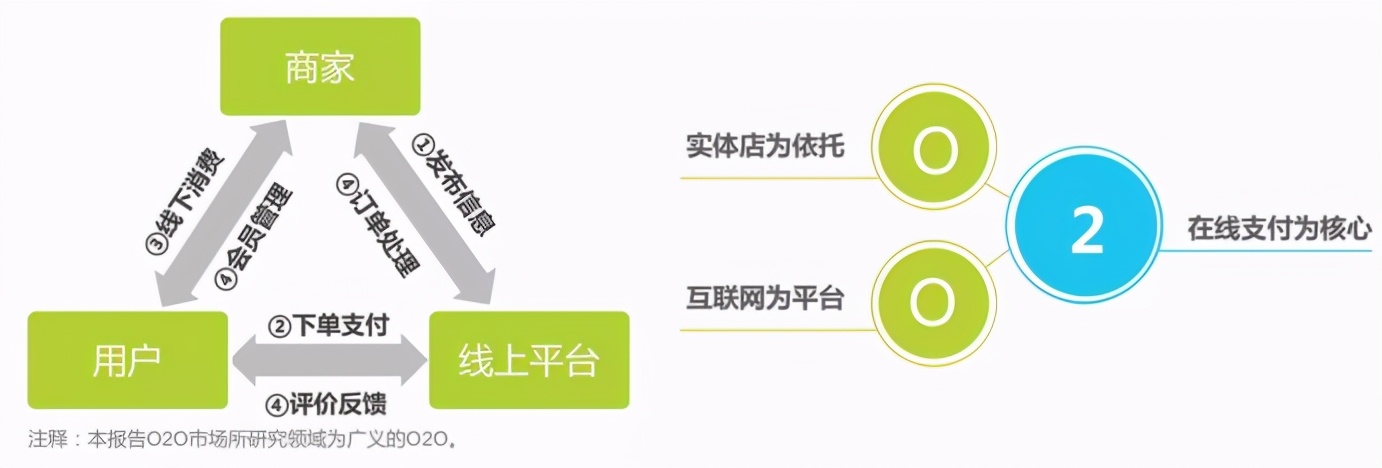 网购建材让人叫苦连连,过来人总结的经验,教你淘出优质家装(图6) 家装建材网上商城排名_网购建材技巧_优质家装建材选购