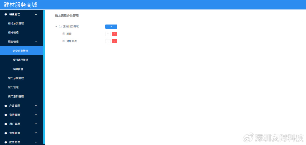 家装商城(源码+文档+部署+讲解)(图4) 家装建材网上商城排名_家装商城系统架构_家居优选商城功能解析