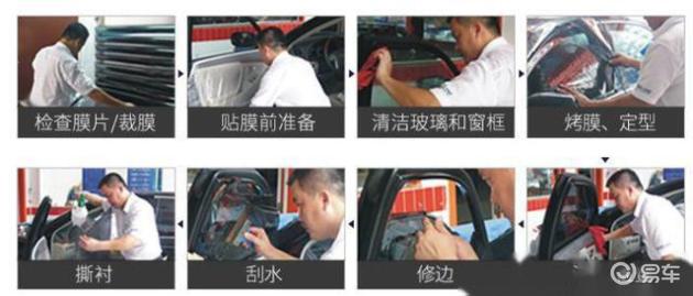 汽车膜你真的贴对了吗?(图3) 新车车身贴膜有必要吗_汽车贴膜好处 隔热性 隐私性 防爆性 汽车贴膜选购要点 染色膜 普通金属膜 磁控溅射膜 陶瓷膜