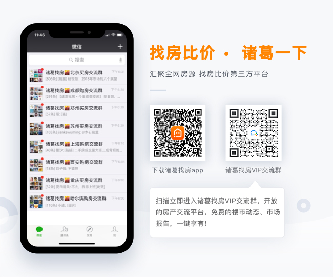 重庆次新房供应来袭,应该怎么选?(图12) 重庆次新房供应来袭,应该怎么选?