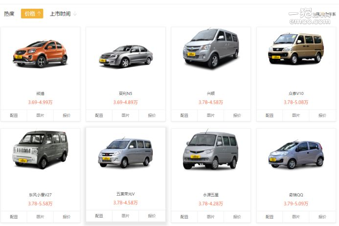 4万左右买什么车好 一猫选车