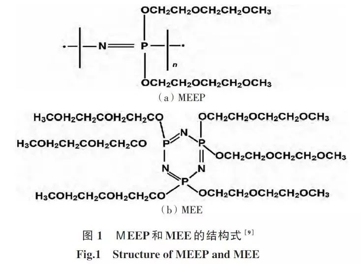 锂离子电池热失控原因及对策研究进展