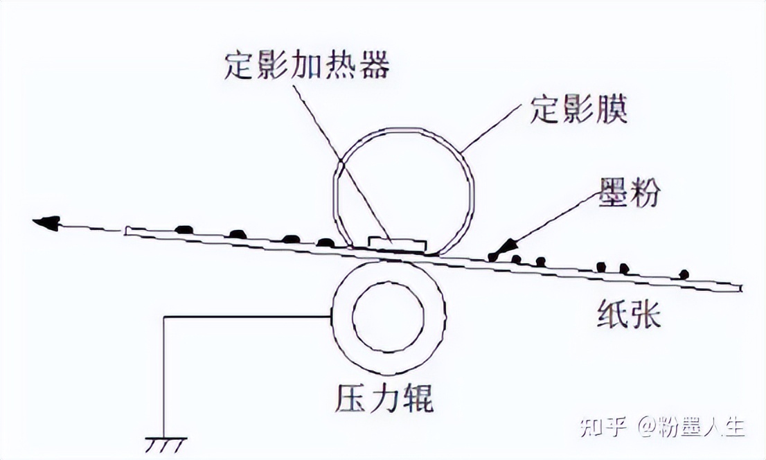 华为打印机和惠普打印机哪个好?(图4) 惠普打印机与佳能平台对比_惠普什么叫数码打印机_华为 PixLab X1 打印机评价