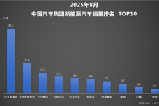 智能汽车(图2) 1758867924298-us28n7.png