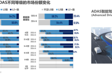 智能汽车(图17) 1756115039883-m5fphe.png