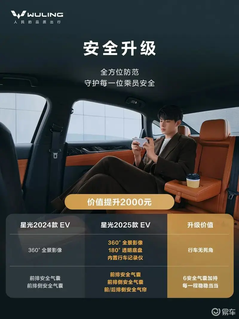 五菱推出国庆购车福利 享至高价值24000元优惠(图14) 图片