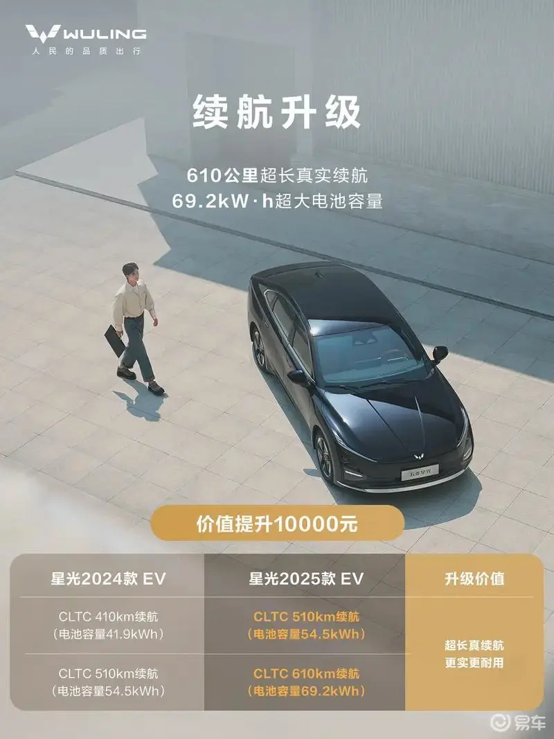 五菱推出国庆购车福利 享至高价值24000元优惠(图17) 图片