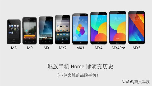 魅族20年发展史|那些年黄章所造就的辉煌与坎坷(图20) 魅族M8传奇故事_黄章魅族发展史_珠海魅族科技有限公司章程