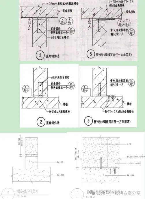 轻质隔墙板墙体施工方案!(图3) ALC板隔墙施工工艺流程_索洁板墙面施工方案_蒸压加气混凝土砌块施工规范