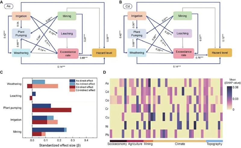 第8版 清华视觉