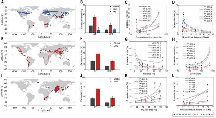 Science: 全球土壤重金属污染威胁农业和人类健康(图3) z202505263.png