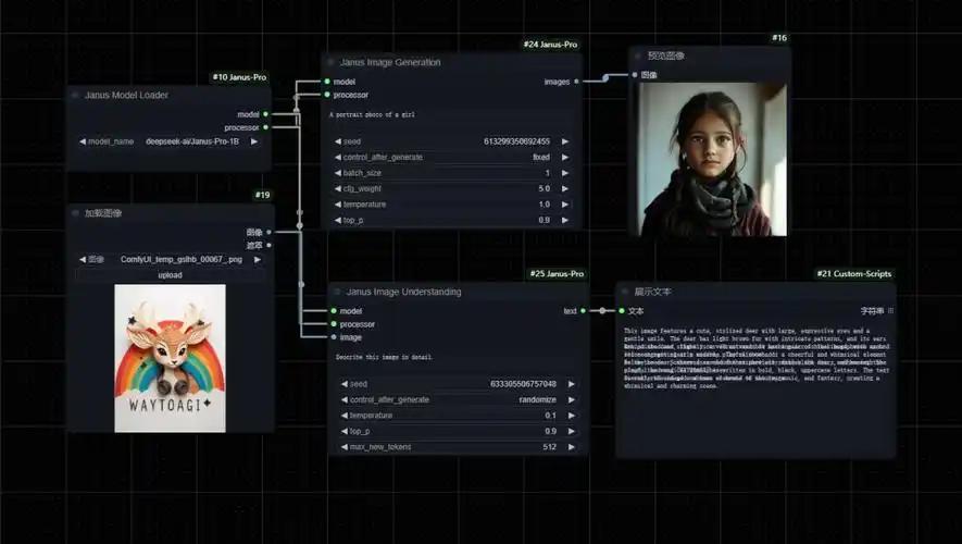 Deepseek五分钟快速完成修图?这样做 你也可以成为PS大师(图3) DeepSeek智能修图_photoshop数码摄影人像照片精修_开源AI工具多模态能力