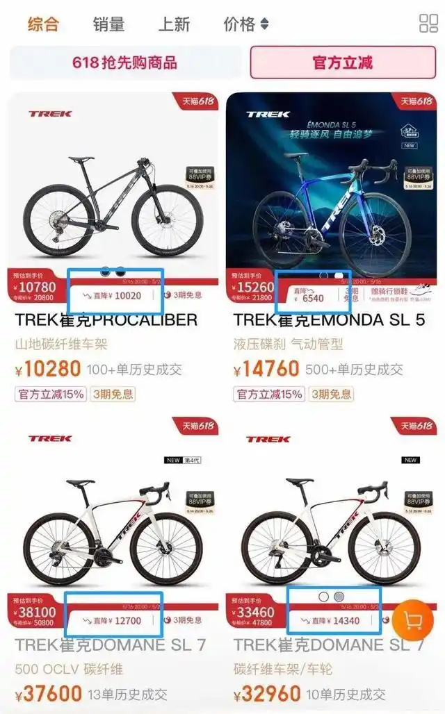 中高端自行车价格“大跳水”,多款降价五千元以上(图2) 崔克闪电捷安特美利达降价分析_2025美利达自行车价格表_公路自行车降价