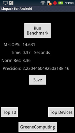 外观靓丽硬件升级!摩托罗拉ME525+评测(图34) 摩托罗拉ME525+评测_qq 摩托me525_ME525+三防手机功能