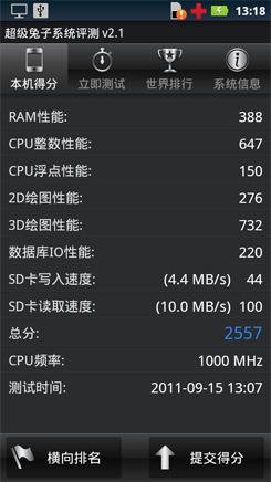 外观靓丽硬件升级!摩托罗拉ME525+评测(图38) 摩托罗拉ME525+评测_ME525+三防手机功能_qq 摩托me525