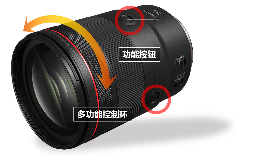 佳能发布RF中远摄定焦镜头RF135mm F1.8 L IS USM(图7) 佳能RF135mm F1.8 L IS USM 光学防抖 _佳能RF135mm F1.8 L IS USM 专业人像镜头 _佳能18~135镜头