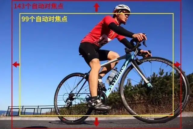 佳能微单镜头怎么选 现有原生镜头点评(图2) 佳能EF-M镜头参数_佳能18~135镜头_佳能EF-M镜头推荐