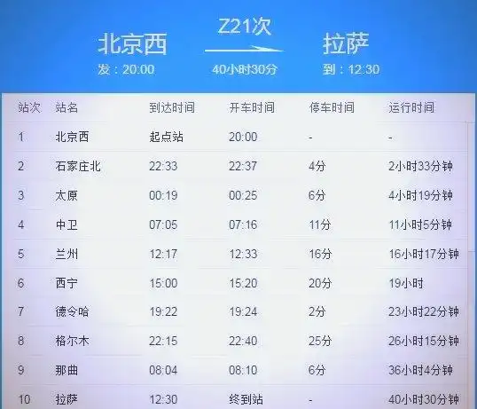 探索北京到拉萨的火车之旅:价格低廉的高原风光体验(图3) 北京到拉萨火车票_火车进藏之旅_北京到拉萨火车z21风景