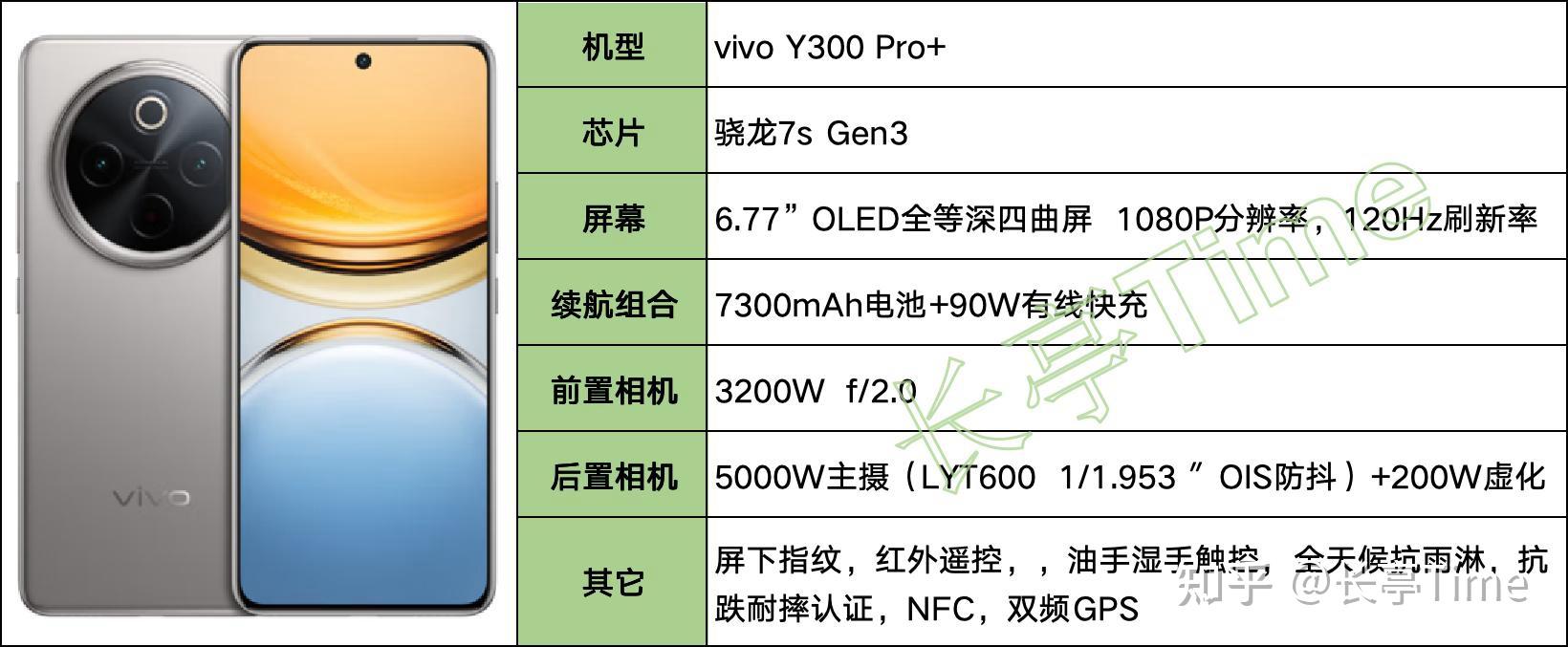 2025年(8月)长续航大电池手机盘点和挑选建议(图11) 6000Ah以上超大容量机型推荐_续航最长电动摩托_7000mAh以上大电池手机