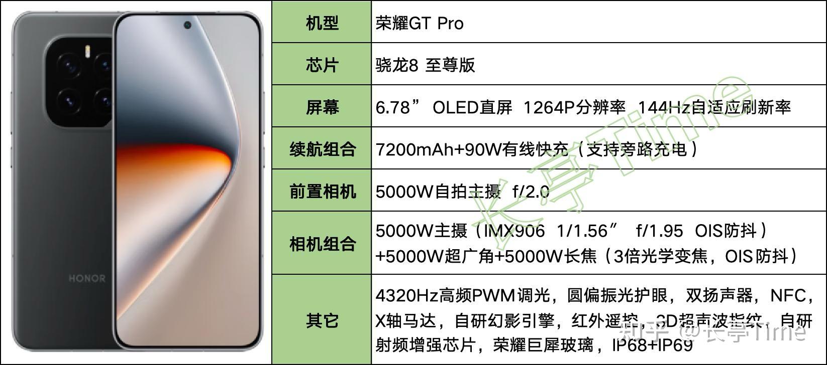 2025年(8月)长续航大电池手机盘点和挑选建议(图13) 续航最长电动摩托_7000mAh以上大电池手机_6000Ah以上超大容量机型推荐