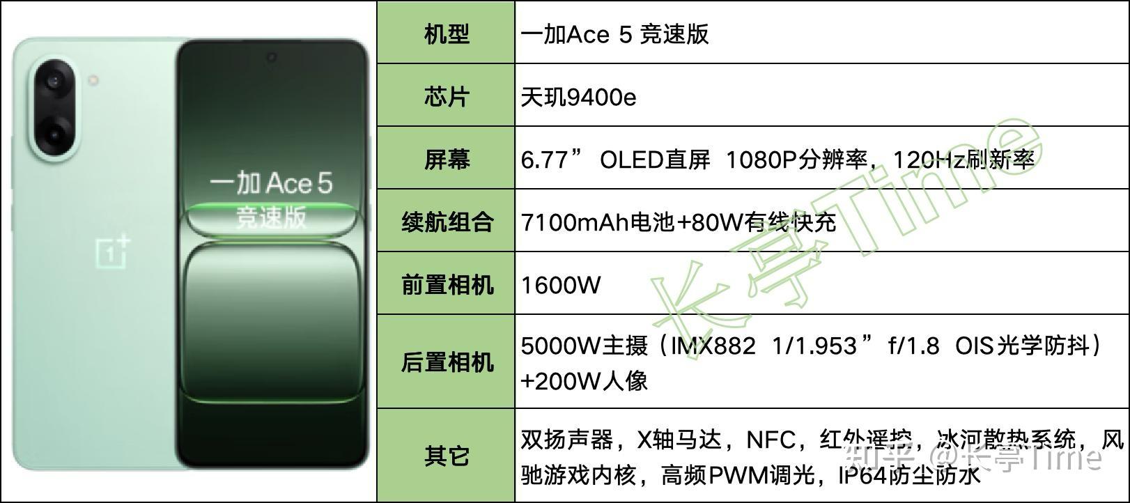 2025年(8月)长续航大电池手机盘点和挑选建议(图16) 7000mAh以上大电池手机_续航最长电动摩托_6000Ah以上超大容量机型推荐
