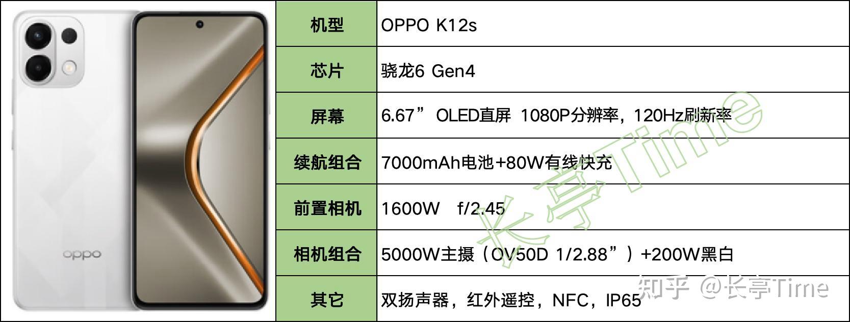 2025年(8月)长续航大电池手机盘点和挑选建议(图21) 续航最长电动摩托_6000Ah以上超大容量机型推荐_7000mAh以上大电池手机