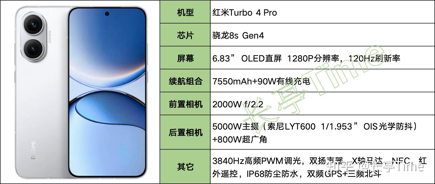 2025年(8月)长续航大电池手机盘点和挑选建议(图8) 6000Ah以上超大容量机型推荐_7000mAh以上大电池手机_续航最长电动摩托