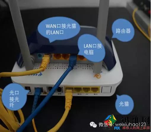 突遭网络断线 一下损失好几万(图2) 路由器拨号掉线处理技巧_宽带619错误怎么解决_宽带掉线解决方法