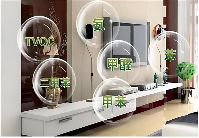 新房晾房多久能住?光通风没用!绝妙法子除甲醛,安全又省心(图2) 新房装修多久入住最佳_新房装修甲醛释放周期_甲醛治理方法选择