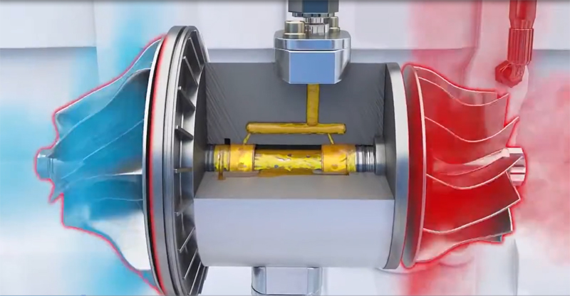 为什么涡轮增压发动机更容易烧机油?(图6) 涡轮增压发动机烧机油原因_涡轮直喷增压发动机_曲轴箱废气循环系统