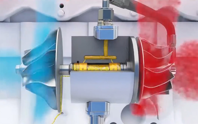 为什么涡轮增压发动机更容易烧机油?(图8) 曲轴箱废气循环系统_涡轮增压发动机烧机油原因_涡轮直喷增压发动机