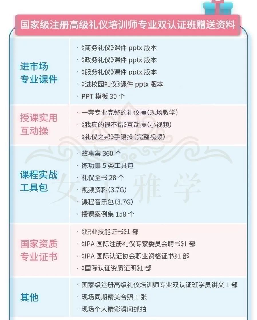 IPA国际证书 |《国际注册礼仪培训师专业能力班》厦门开班(图10) IPA国际证书礼仪培训师课程_礼仪培训师收入怎么样_国际注册礼仪培训师专业能力班厦门站