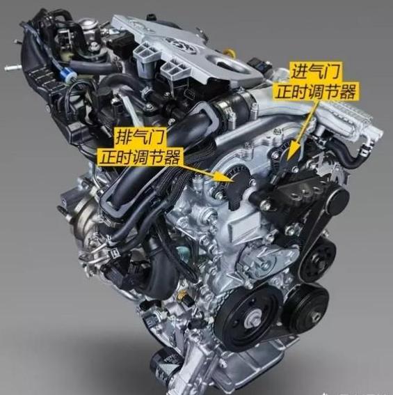 大众1.2T发动机技术水平对比丰田_涡轮直喷增压发动机_大众1.2T发动机与丰田1.2T发动机区别