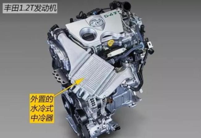 涡轮直喷增压发动机_大众1.2T发动机与丰田1.2T发动机区别_大众1.2T发动机技术水平对比丰田