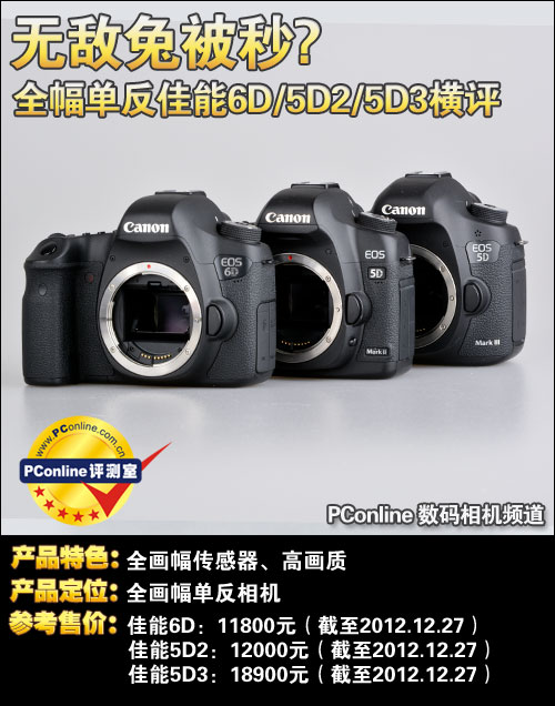 佳能6D/5D2/5D3弱光下对焦性能对比