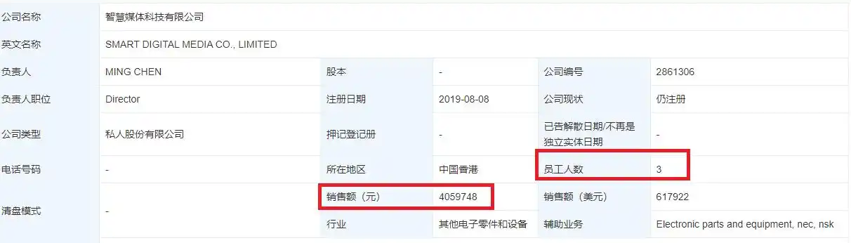 华曦达IPO：巨额关联交易合理性不足 第一大客户疑似“空壳”还是被隐瞒多年的关联方｜北交所巡航