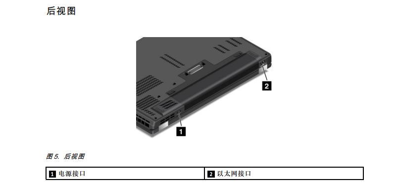 thinkpad更换高分屏_ThinkPad T440P屏幕参数_ThinkPad T440P配置选择