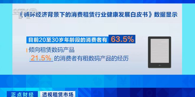 飙涨600%!假期将至,它为啥爆单了?(图7) 长焦数码相机报价_无人机租赁_数码产品租赁