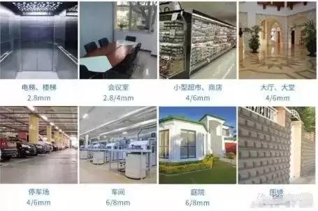 监控摄像安装操作就这几点!看懂了,你也是安防专家(图12) 监控摄像机安装位置要求_四路硬盘录像机怎么接五路摄像机_监控摄像机安装角度选择